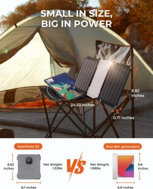 Alternative view of BigBlue SolarPowa 20 – 21W Portable Solar Charger